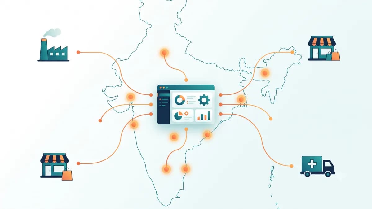 Cover image for How Businesses Across India Are Using Custom Software to Grow